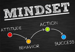 Weg zum Erfolg Motivation Gewohnheit Ziel positiv Persönlichkeitsentwicklung Gedanken mindset